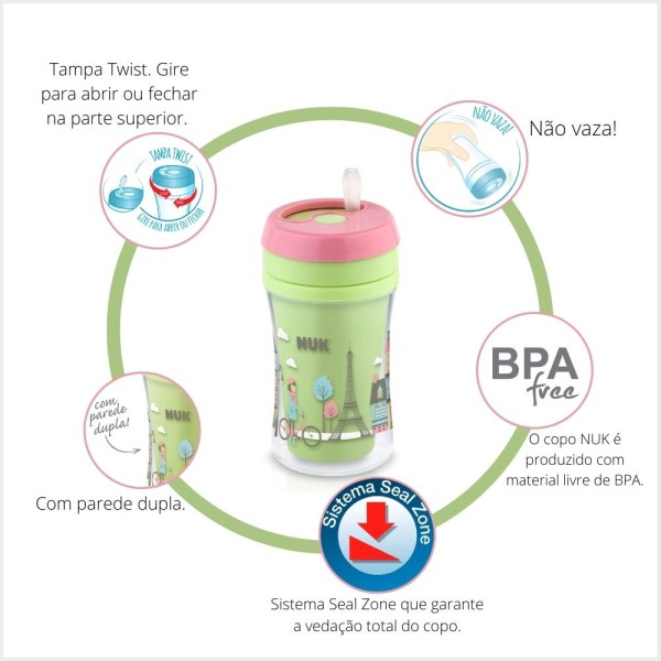 Encontraproduto.com.br - Copo Nuk De Transição Antivazamento 270ml Com Canudo Silicone Infantil Criança Menina - Verde Rosa