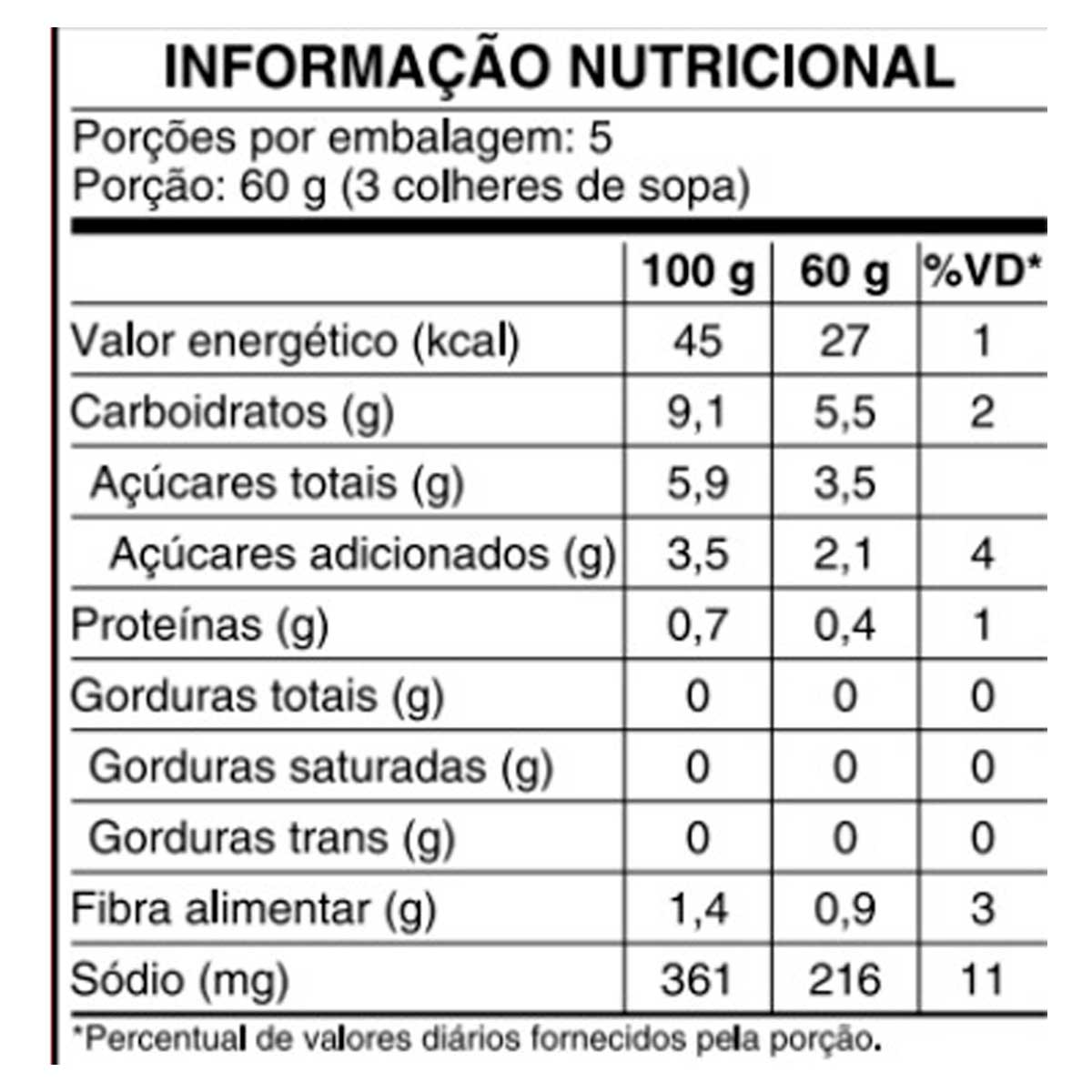 Encontraproduto.com.br - Molho de Tomate com Manjericão Heinz 300g