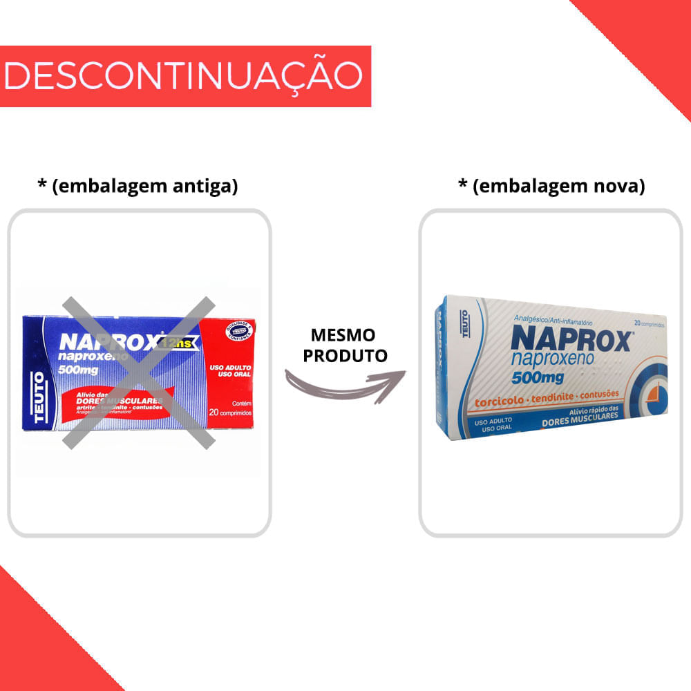 Encontraproduto.com.br - Naprox Teuto 500mg com 20 comprimidos