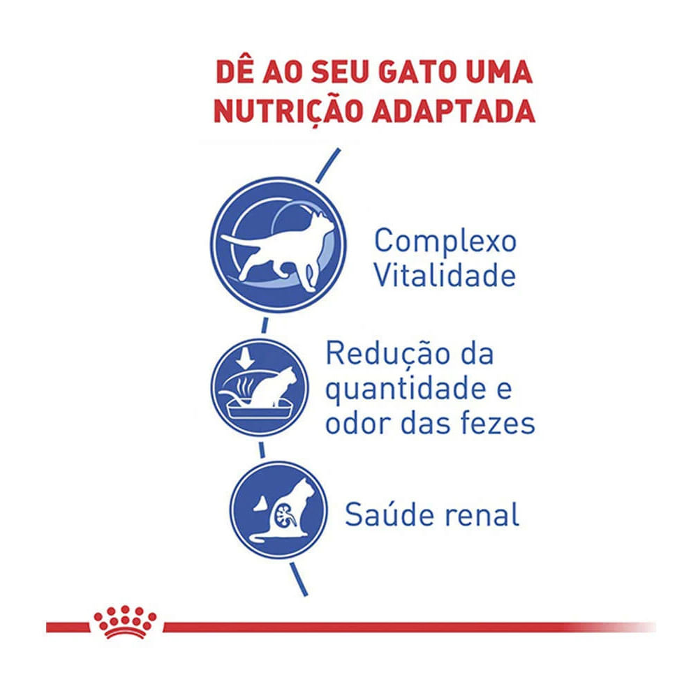 Encontraproduto.com.br - Ração Royal Canin Sterilised Indoor 7+ para Gatos