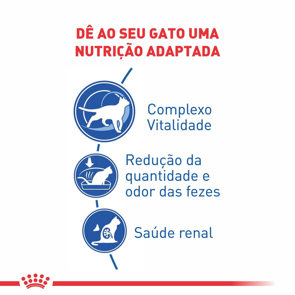 Encontraproduto.com.br - Ração Royal Canin Sterilised Indoor 7+ para Gatos