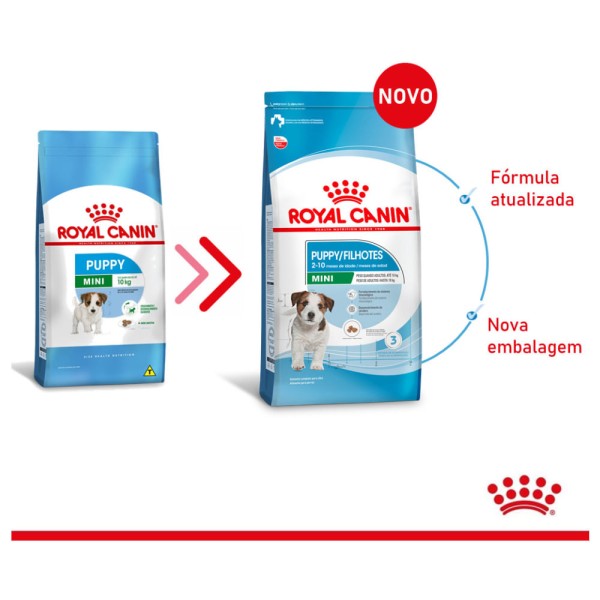 Encontraproduto.com.br - Ração Seca Royal Canin Mini Puppy Para Cães Filhotes De Porte Pequeno - 2,5 Kg