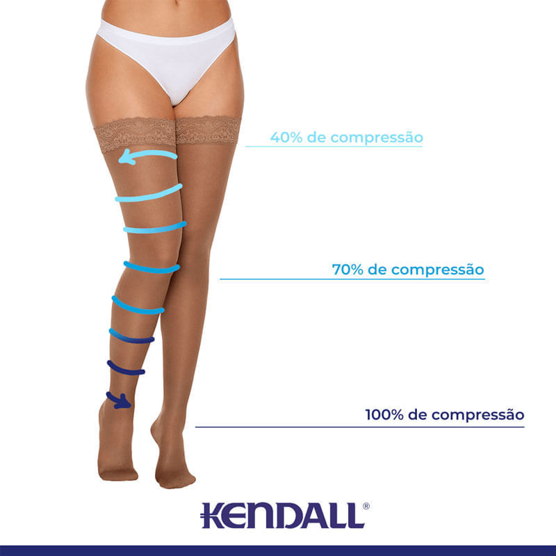 Encontraproduto.com.br - Meia Longa 7/8 Média Compressão Renda com Silicone Mel M