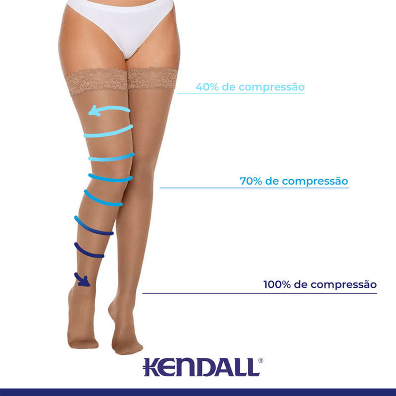 Encontraproduto.com.br - Meia de Compressão Média Kendall 7/8 Tamanho GG Mel Sem Ponteira