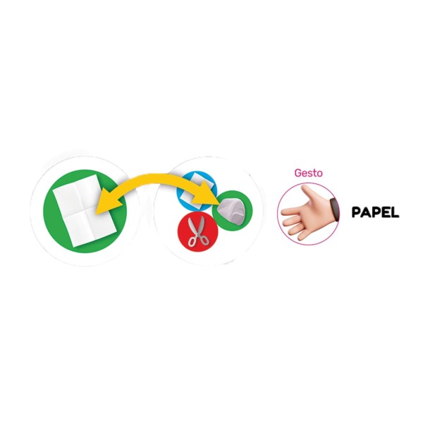 Encontraproduto.com.br - Jogo Jokenpô Nig Pedra Papel e Tesoura