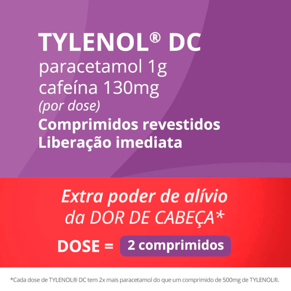 Encontraproduto.com.br - Tylenol DC 65MG + 500MG Comprimido revestido - Caixa com 20 Comprimidos