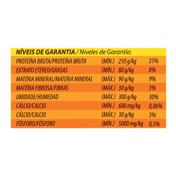 Encontraproduto.com.br - Keldog Bifinho Galinha Caipira - 65g
