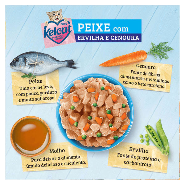 Encontraproduto.com.br - Ração Úmida Sabor Peixe Ervilha e Cenoura Kelcat Sachê 85 g