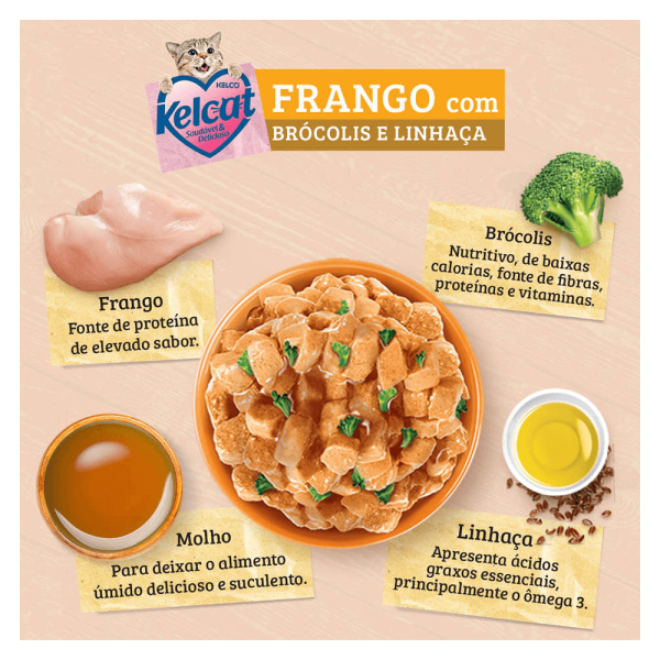 Encontraproduto.com.br - Ração Úmida Kelcat Sachê Frango, Brócolis e Linhaça