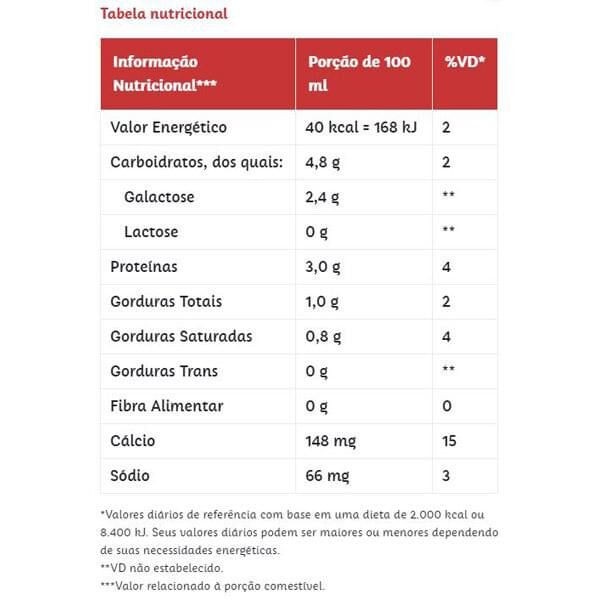 Encontraproduto.com.br - Leite Frimesa Semidesnatado Zero Lactose 1L