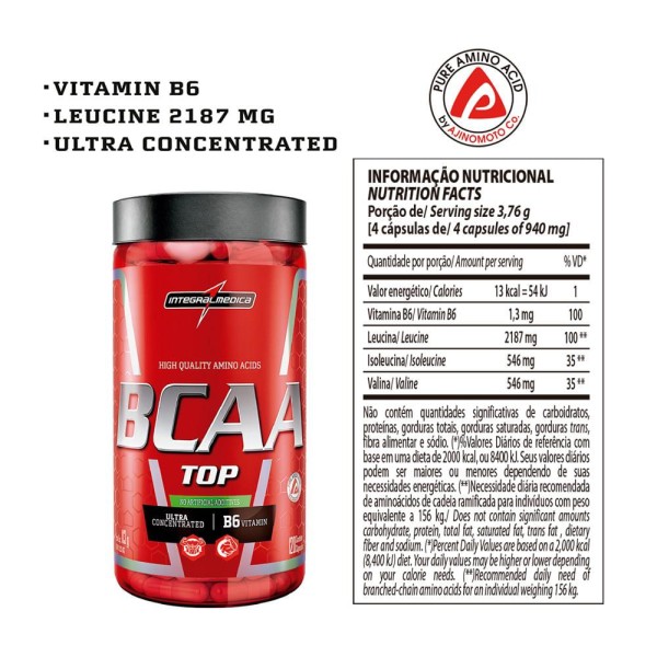 Encontraproduto.com.br - BCAA Top