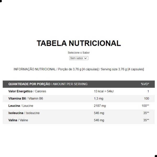 Encontraproduto.com.br - BCAA Top