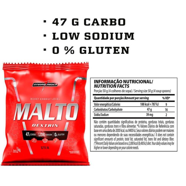 Encontraproduto.com.br - Suplemento Energético Malto Dextrin IntegralMédica Uva 1kg