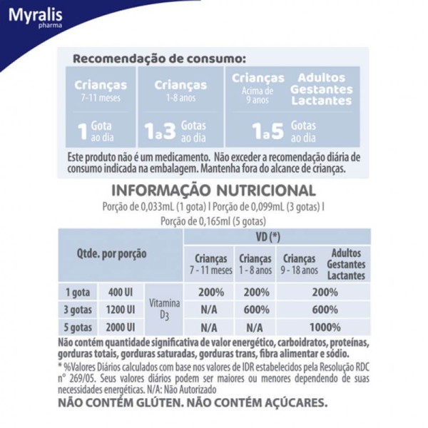 Encontraproduto.com.br - Dprev 400UI 10ml