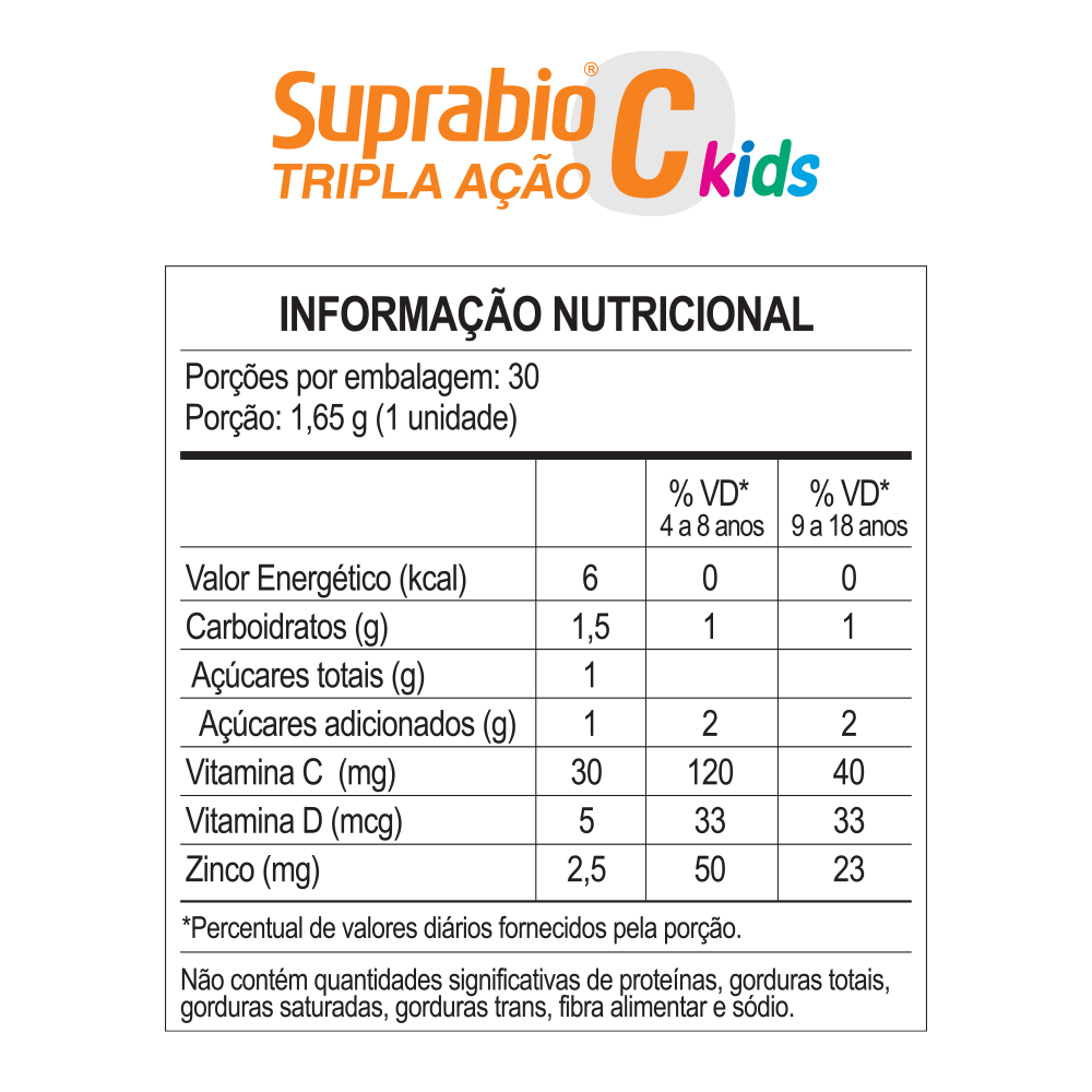 Encontraproduto.com.br - Suprabio C Tripla Acao Kids Com 30 Gomas Laranja