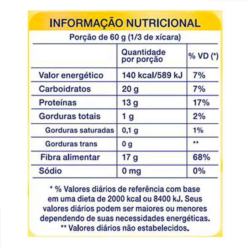 Encontraproduto.com.br - Feijão Preto Sabor Máximo Tipo 1 Pacote com 1kg