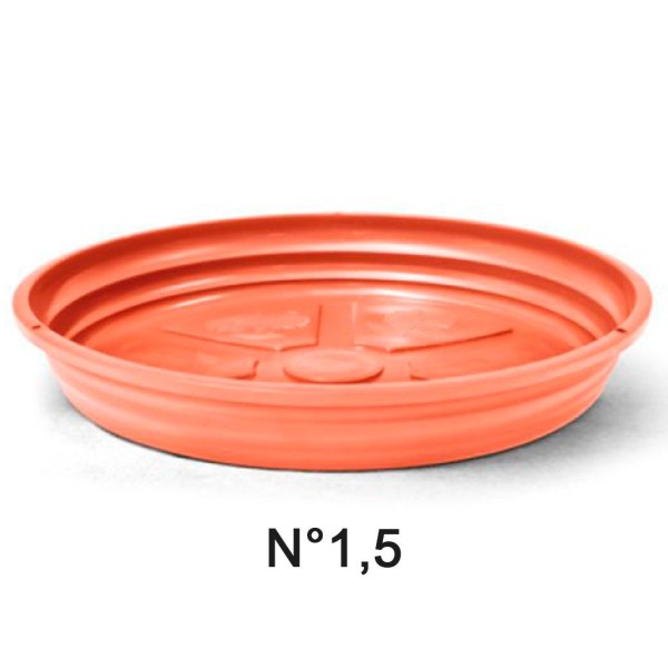 Encontraproduto.com.br - Prato para Vaso Nutriplan N1,5 14cm
