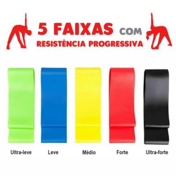 Encontraproduto.com.br - Kit Mini Band 5 Faixas Elásticas Exercício Funcional Lorben