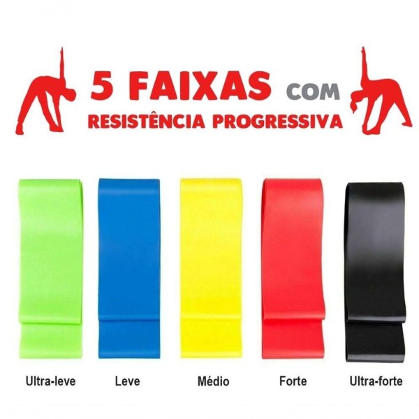 Encontraproduto.com.br - Kit Mini Band 5 Faixas Elásticas Exercício Funcional Lorben