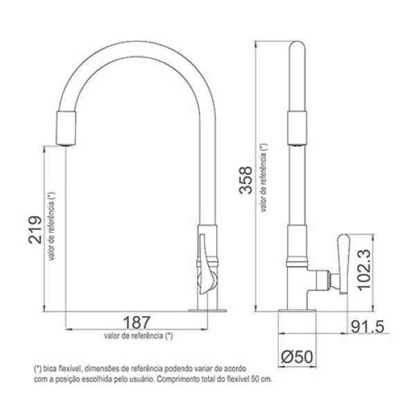 Encontraproduto.com.br - Torneira de Mesa para Cozinha Lorenzetti Flex 1/2