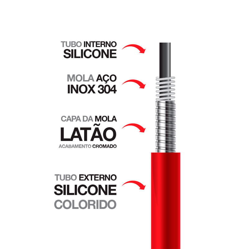 Encontraproduto.com.br - Torneira Misturador Lorenzetti LorenFlex 1256 B27 com Bica Móvel de Bancada Preta