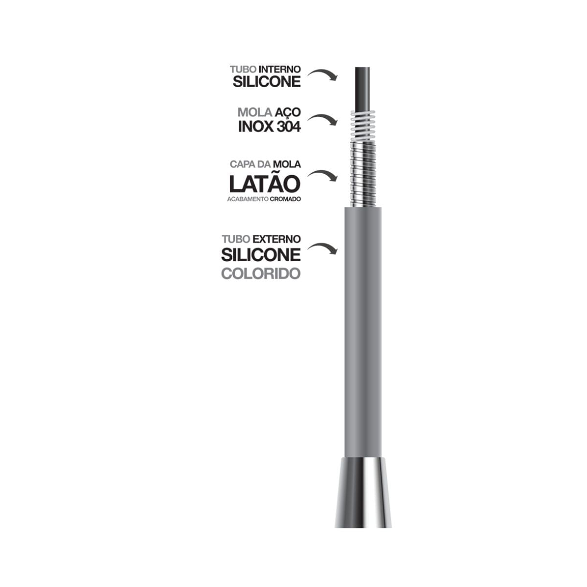Encontraproduto.com.br - Torneira Misturador Lorenzetti LorenFlex 1258 B27 com Bica Móvel de Parede Preta