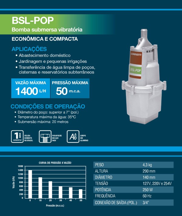 Encontraproduto.com.br - Bomba Lorenzetti BSL Pop 254V 7413020