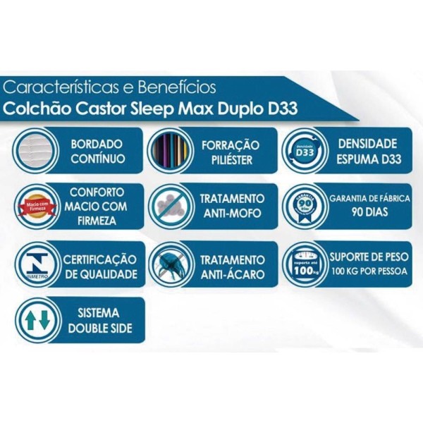 Encontraproduto.com.br - Cama Box Casal: Colchão Espuma D33 Castor Sleep Max + Base CRC Courano White(138x188)