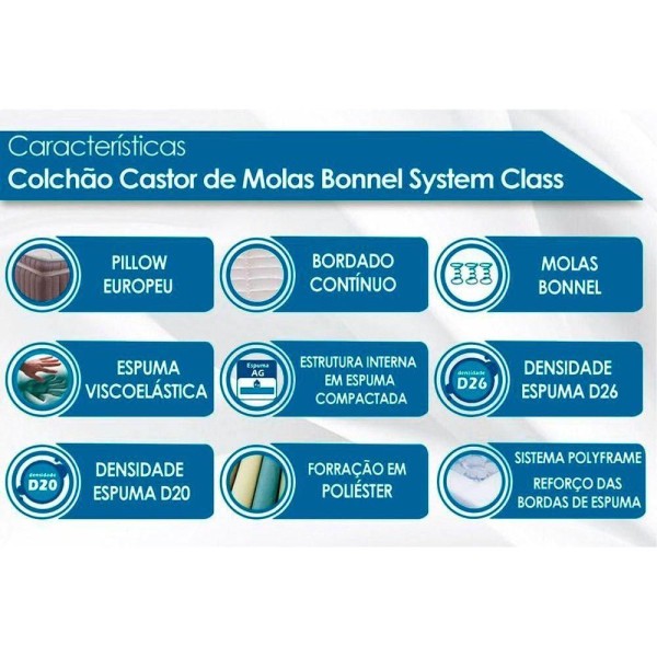 Encontraproduto.com.br - Cama Box Baú King: Colchão Molas Castor Bonnel System Class One Face + Base CRC Suede Grey(193x203)