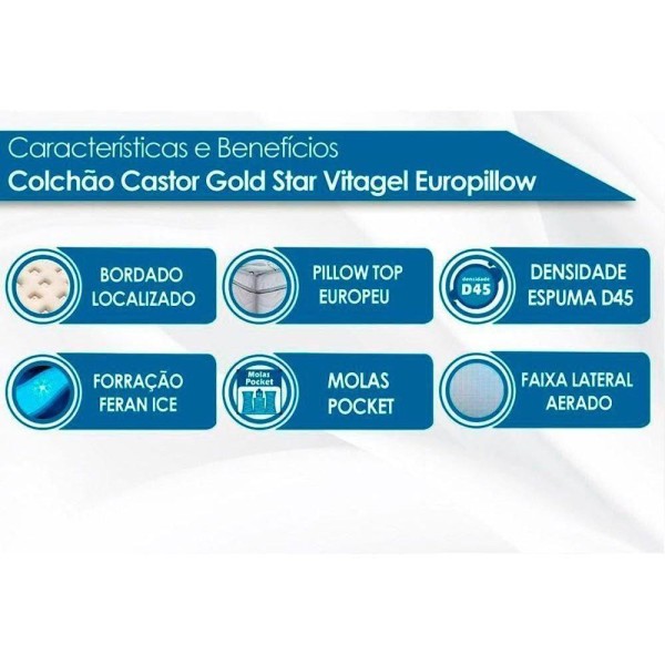 Encontraproduto.com.br - Cama Box Baú King: Colchão Molas Pocket Ensacadas Castor Gold Star Vitagel + Base White(193X203)