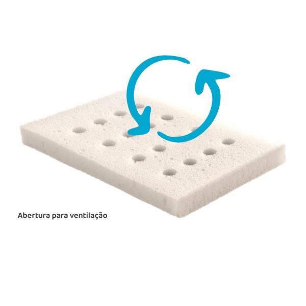Encontraproduto.com.br - Travesseiro Antissufocante Azul Bublim