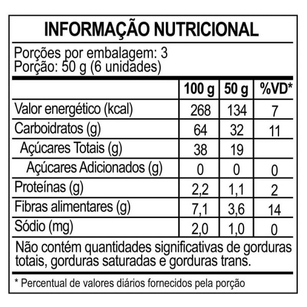 Encontraproduto.com.br - Ameixa Seca sem Caroço UNIAGRO 150G