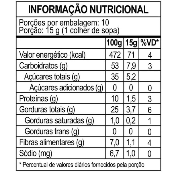 Encontraproduto.com.br - Mix Coquetel UNIAGRO 150g