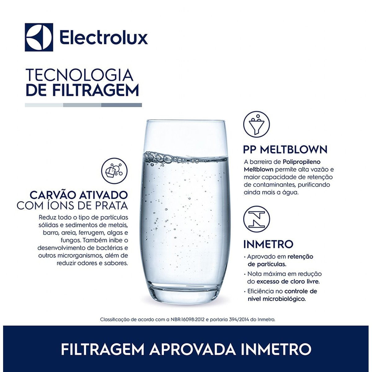 Encontraproduto.com.br - Filtro Refil Original de Água para Purificador Electrolux PE11