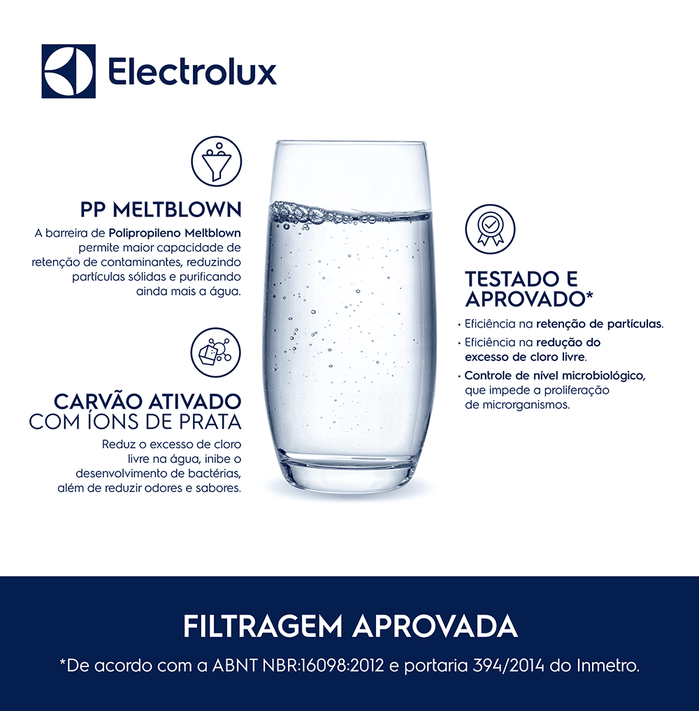 Encontraproduto.com.br - Filtro Refil Original de Água para Purificador Electrolux PE11