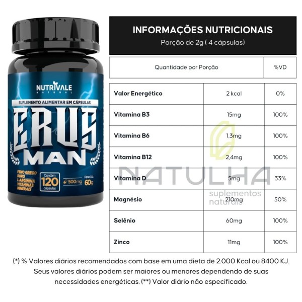 Encontraproduto.com.br - ERUS MAN ( Feno Grego, Boro, Arginina e Vitaminas) 120 cápsulas - Nutrivale