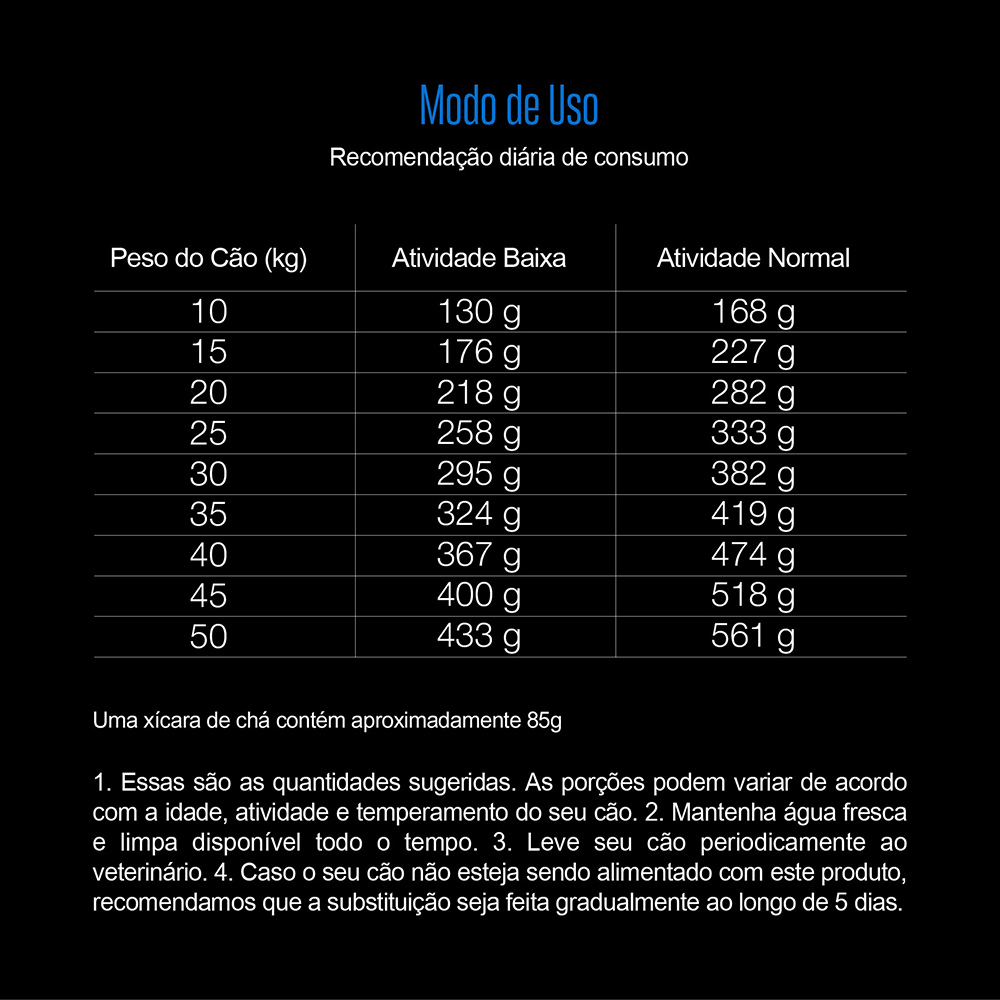 Encontraproduto.com.br - Ração Equilíbrio Golden para Cães Adultos de Porte Grande Sabor Frango 12kg