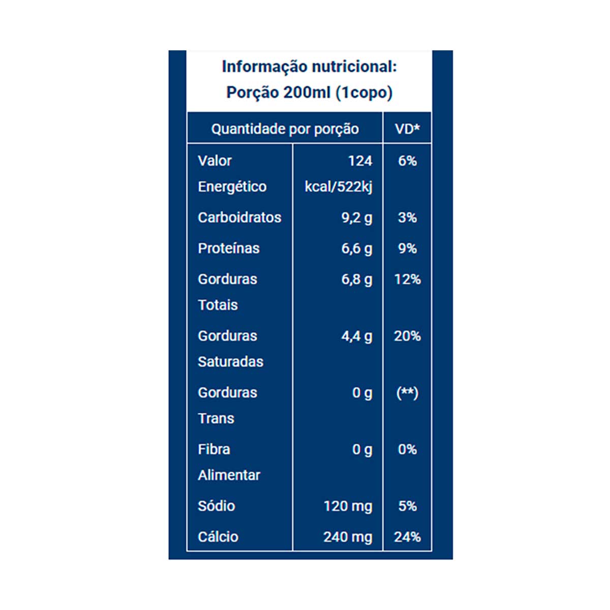 Encontraproduto.com.br - Leite Xandô Integral Garrafa com 1L