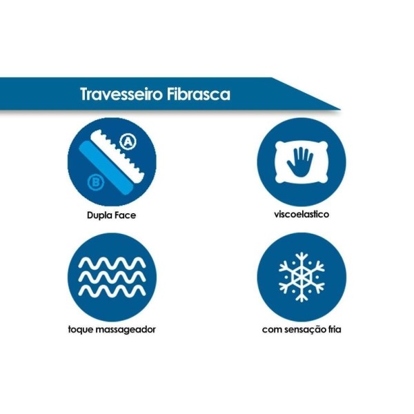 Encontraproduto.com.br - Travesseiro Viscoelástico Nasa Super Frostygel p/Fronha (50x70) - Fibrasca