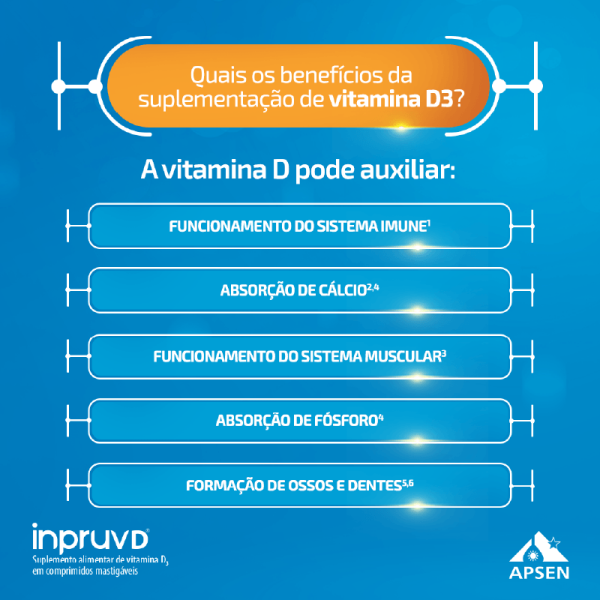 Encontraproduto.com.br - Vitamina D Inpruv D Mastigável Doce de Leite 2000UI c/30 Cpr