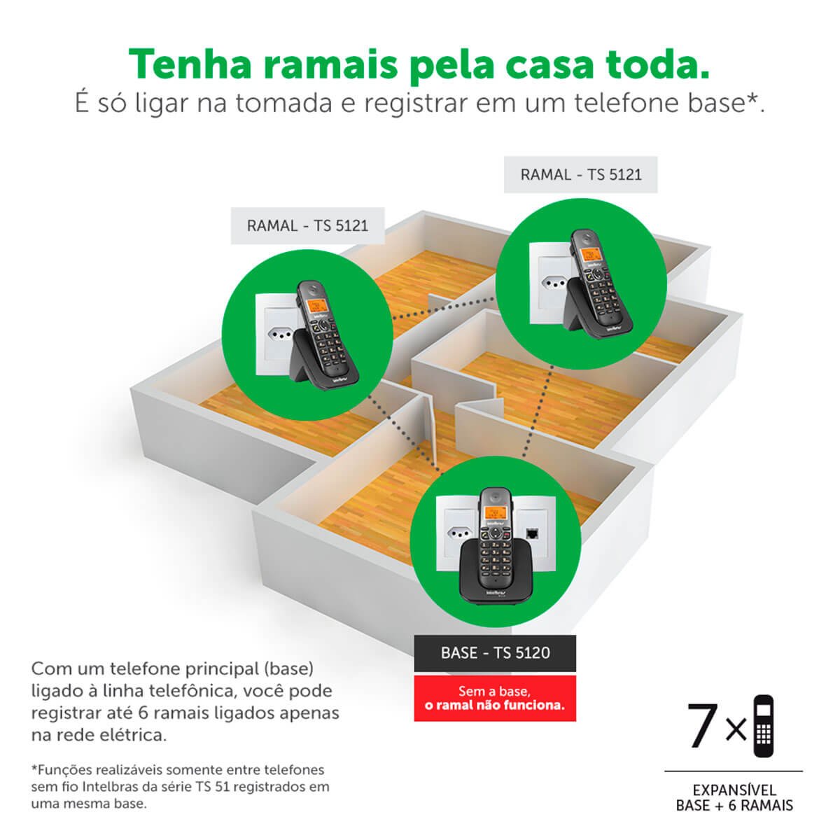 Encontraproduto.com.br - Telefone Residencial Sem Fio TS 5120 4125120 Intelbras