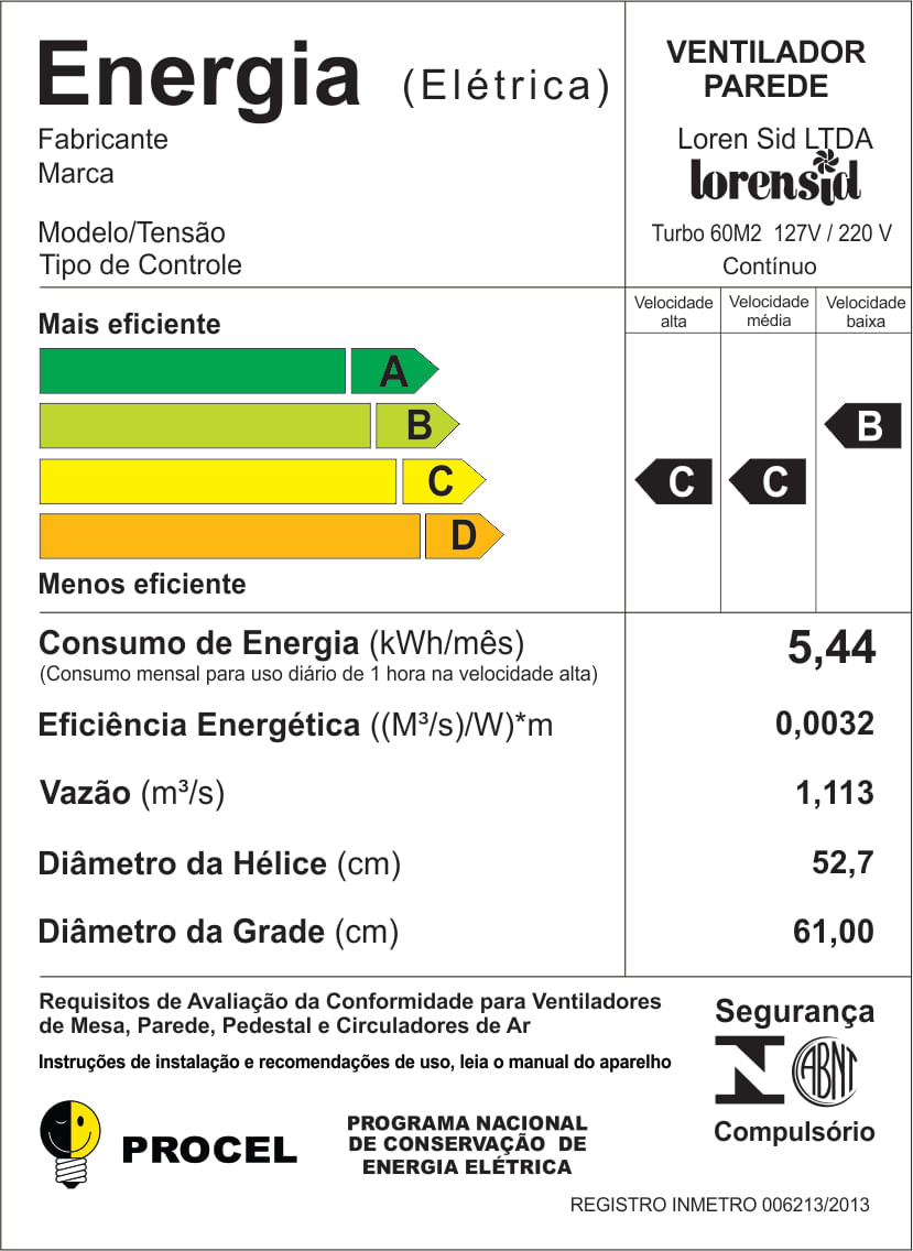 Encontraproduto.com.br - Ventilador de Parede Tufão 60Cm Loren Sid Preto Bivolt