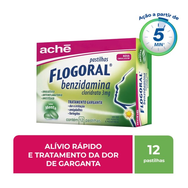 Flogoral Menta Com 12 Pastilhas