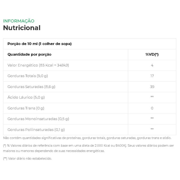 Encontraproduto.com.br - Apis Flora Óleo De Coco Extravirgem 200ml