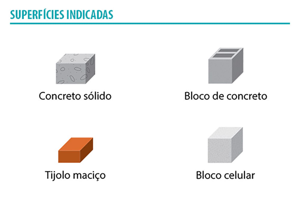Encontraproduto.com.br - Parafuso Phillips Cabeça Chata Com Bucha 10 Mm 5 Unidades Bemfixa