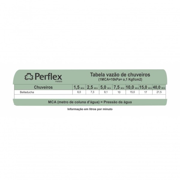 Encontraproduto.com.br - Chuveiro Bella Ducha Cromada Perflex