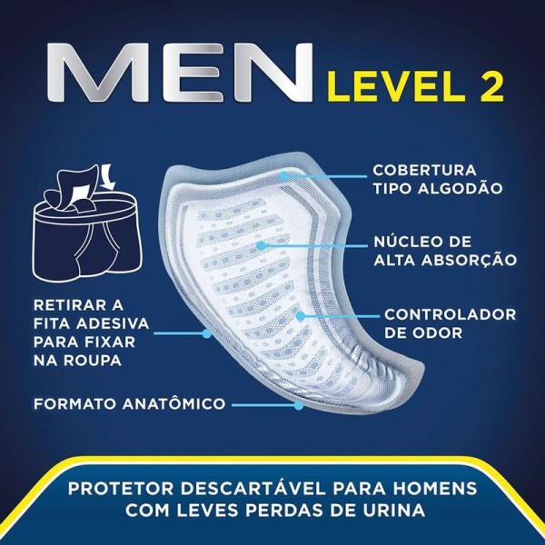 Encontraproduto.com.br - Absorvente Protetor Masculino Tena Men Active Fit Leve 10 Pague 9