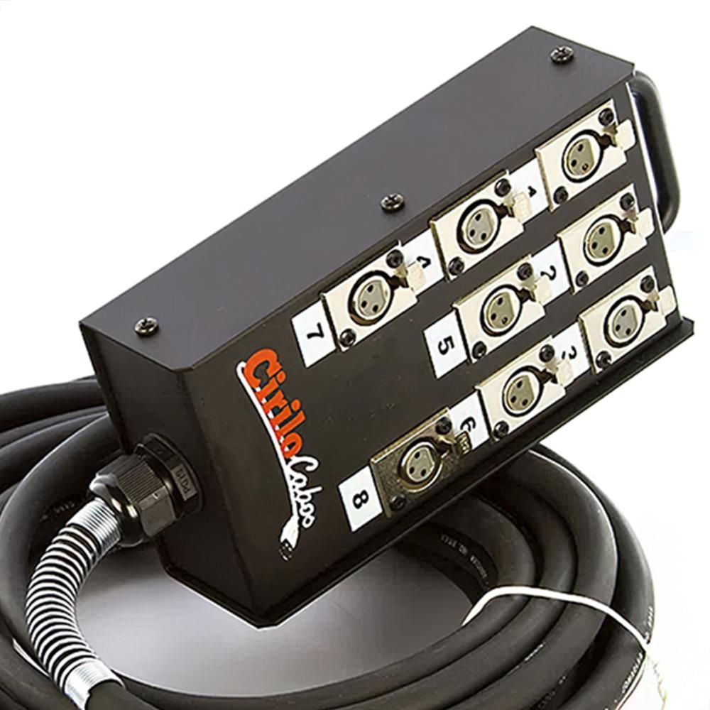 Encontraproduto.com.br - Medusa 8 Vias Montada Conectores Cirilo Cabos - 50 Metros