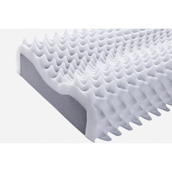 Encontraproduto.com.br - Travesseiro Espuma Aerada Fresh Cervical At2100 C/ Capa Dry Fresh P/fronha (50x70) - Duoflex