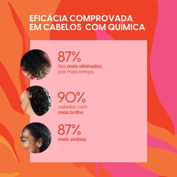 Encontraproduto.com.br - Negra Rosa Química Creme de Pentear